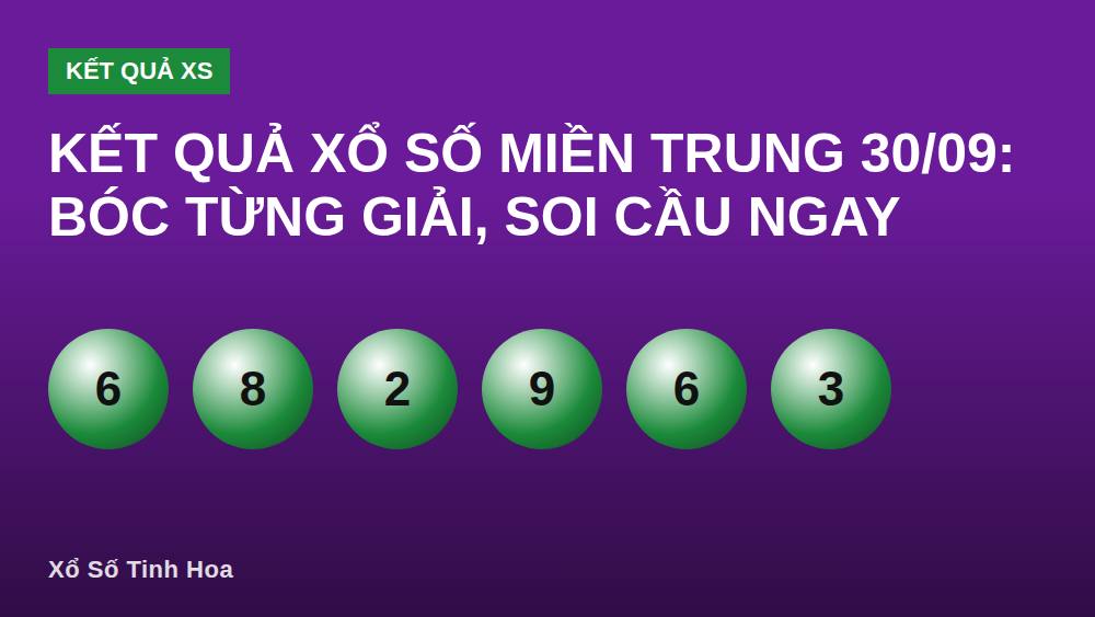 Kết quả xổ số miền Trung 30/09: bóc từng giải, soi cầu ngay