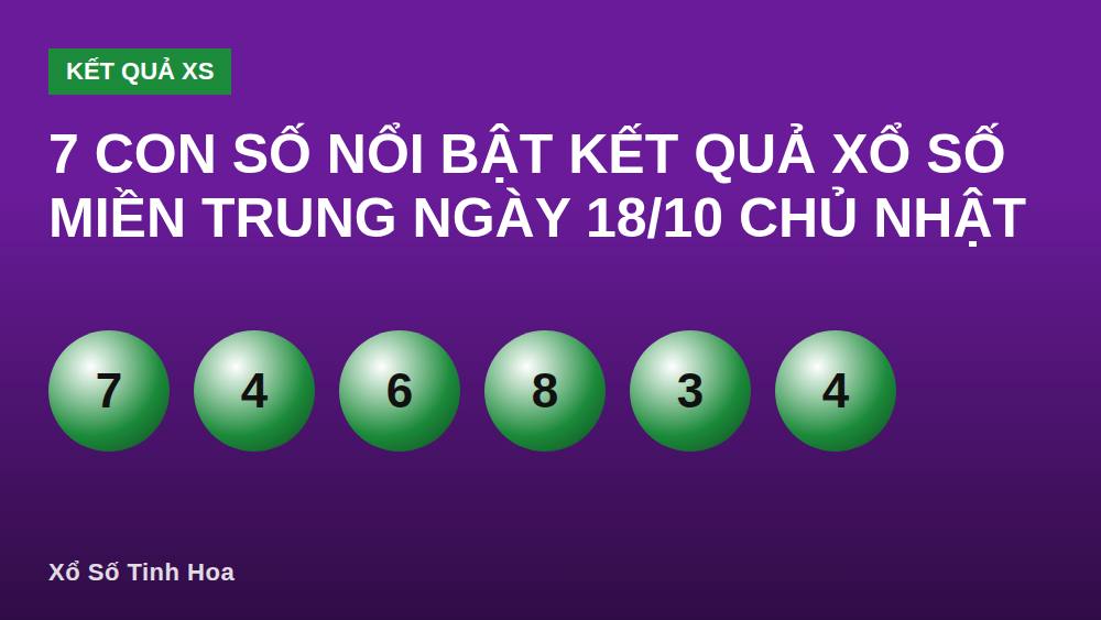 7 con số nổi bật kết quả xổ số miền Trung ngày 18/10 Chủ Nhật
