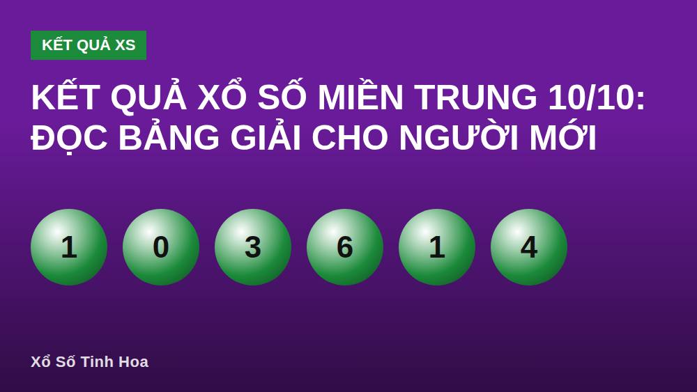 Kết quả xổ số miền Trung 10/10: Đọc bảng giải cho người mới