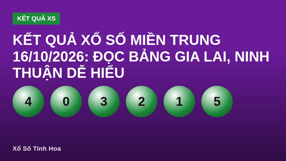 Kết quả xổ số miền Trung 16/10/2026: Đọc bảng Gia Lai, Ninh Thuận dễ hiểu