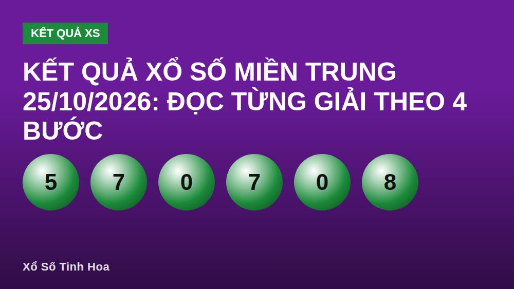 Kết quả xổ số miền Trung 25/10/2026: Đọc từng giải theo 4 bước