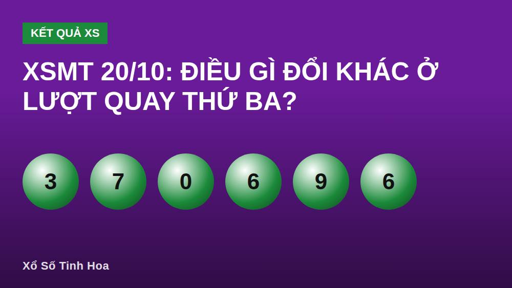 XSMT 20/10: Điều gì đổi khác ở lượt quay thứ Ba?